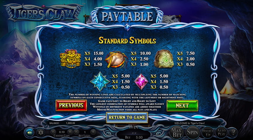 Paytable of Tiger`s Claw Slot
