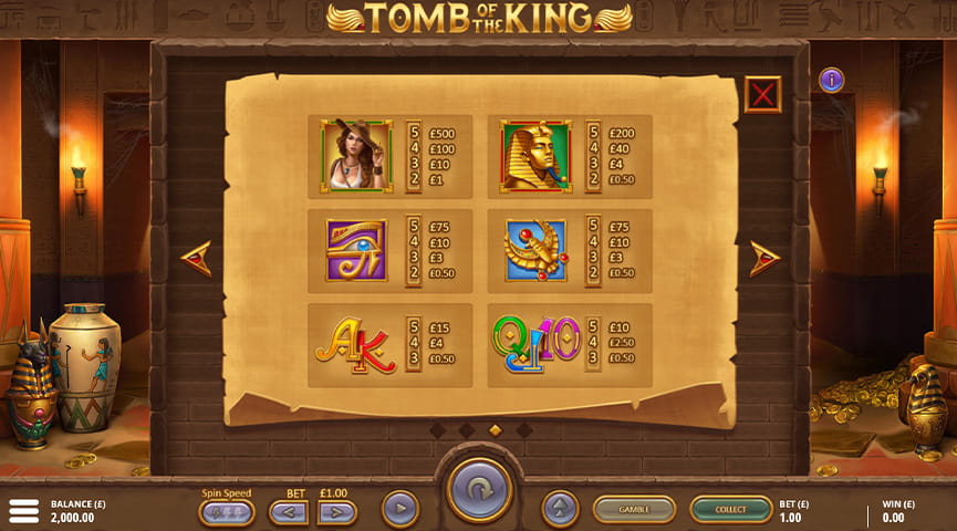 The Paytable of Tomb of the King Online Slot