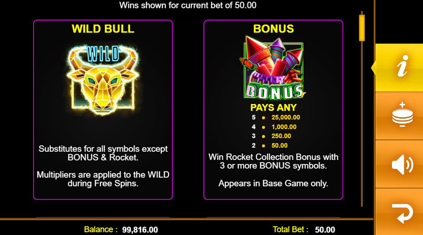 The Paytable of Toro Rockets Online Slot
