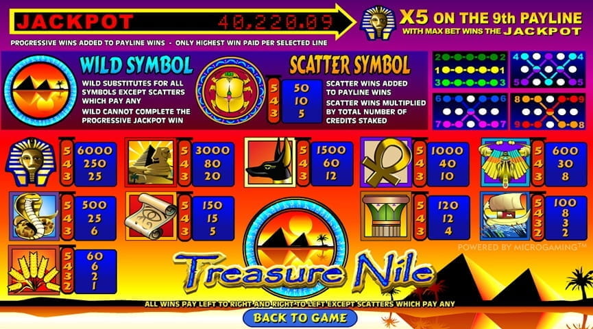 скачать приложение Casino NILE $5
