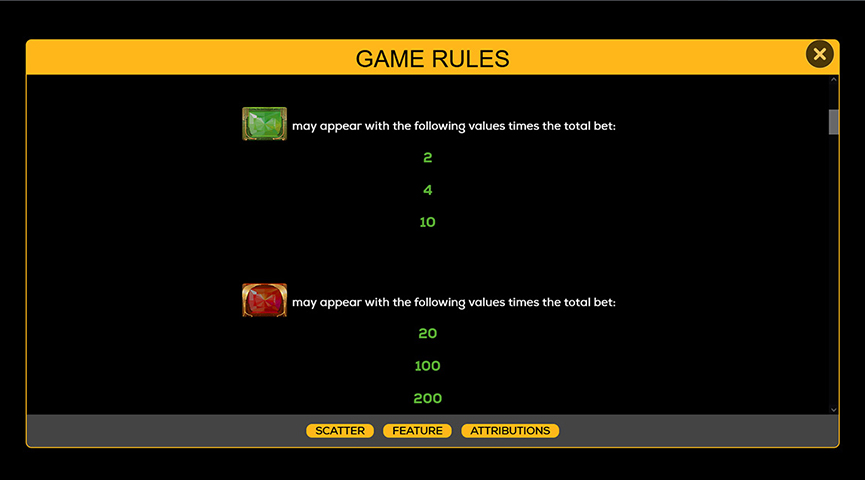 The Paytable of Valley of Fortunes Online Slot