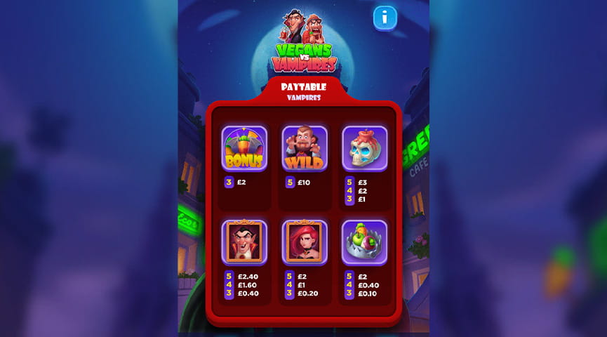 The Paytable of Vegans vs Vampires Online Slot
