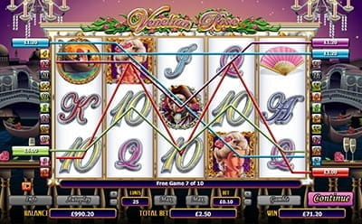 Venetian Rose Free Spins with Triple Payouts