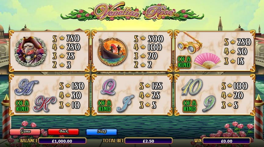 Venetian Rose Paytable