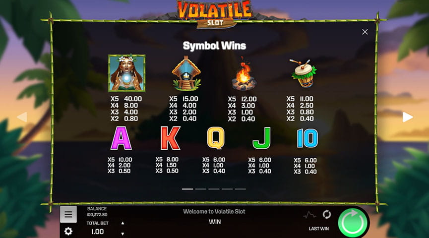 The Paytable of Volatile Slot Online Slot