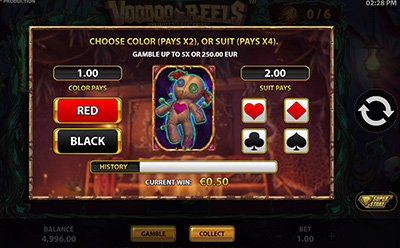 Voodoo Reels Slot Free Spins