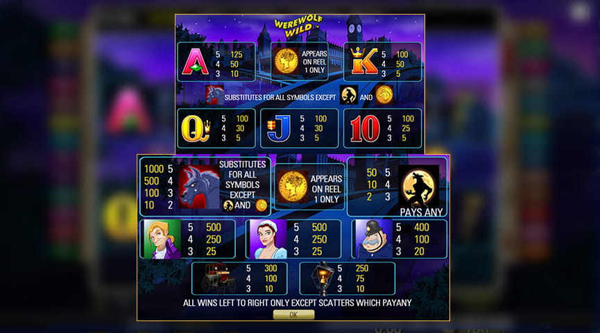 Werewolf wild slot machines Werewolf wild slot machines