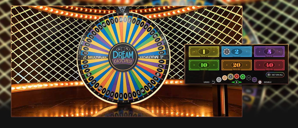Wheel of Fortune Game Example Layout