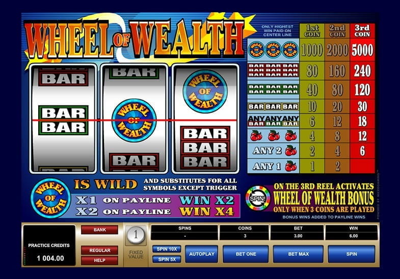 Wheel of Wealth Demo Slot