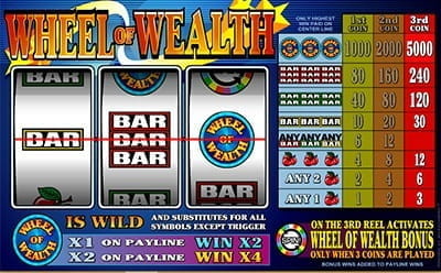 Wheel of Wealth Multiplier Wild