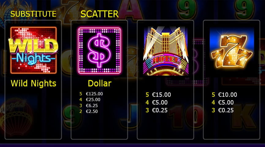 Screenshot of the Pay table of Wild Nights Slot
