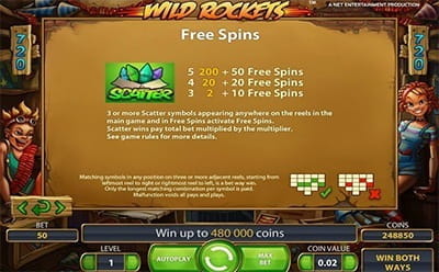 Wild Rockets Slot Free Spins Table