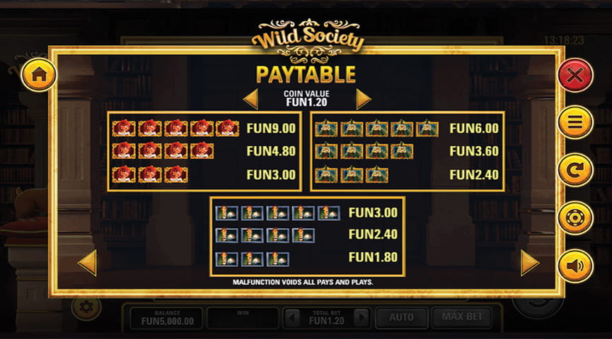 The Paytable of Wild Society Online Slot
