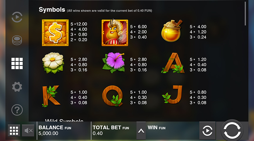 Paytable of Wild Swarm Slot