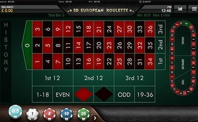 Winning Room Casino Offers 3 Mobile-Friendly Roulette Games