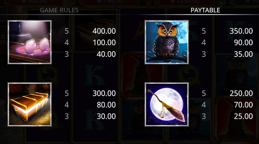 The Paytable of Wizarding Wins Online Slot