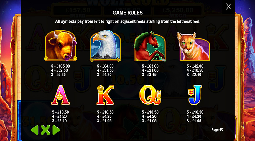 Paytable of Wolf Gold Slot