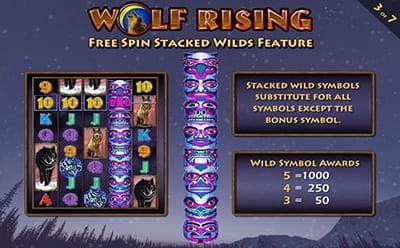 Wolf Rising Free Spins