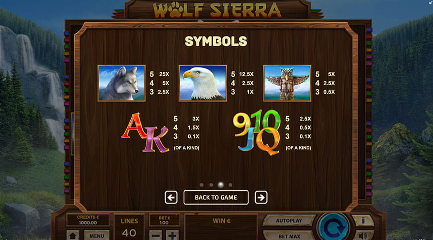 Paytable of Wolf Sierra Slot