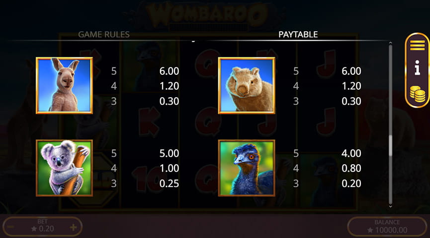 The Paytable of Wombaroo Online Slot