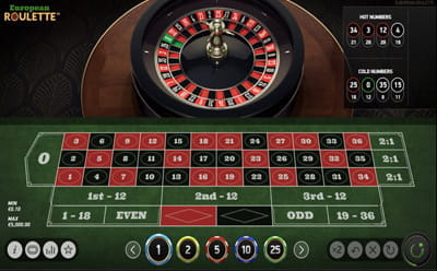 Playing Online Roulette at Yako Mobile Casino