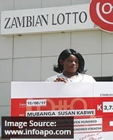 A large check for K3,735,400 made out to Mubanga Susan Kabwe