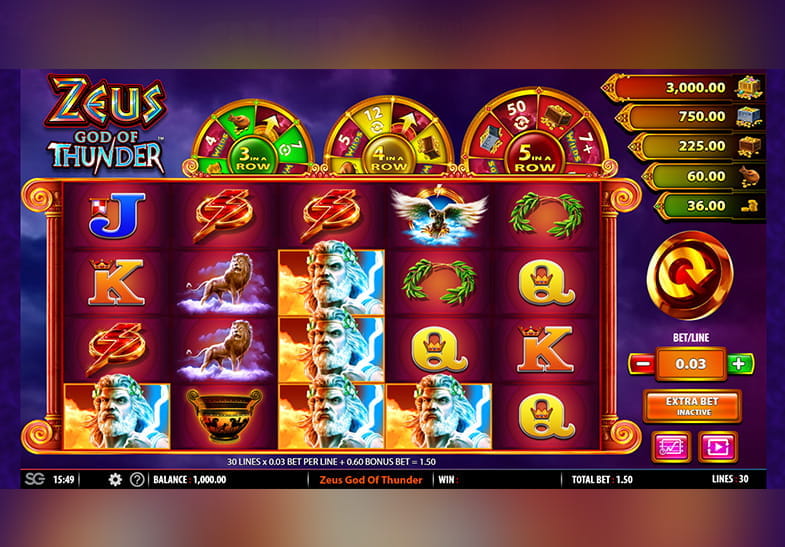 Zeus God of Thunder WMS Online Slot Machine
