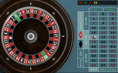 Zodiac Casino Mobile Roulette