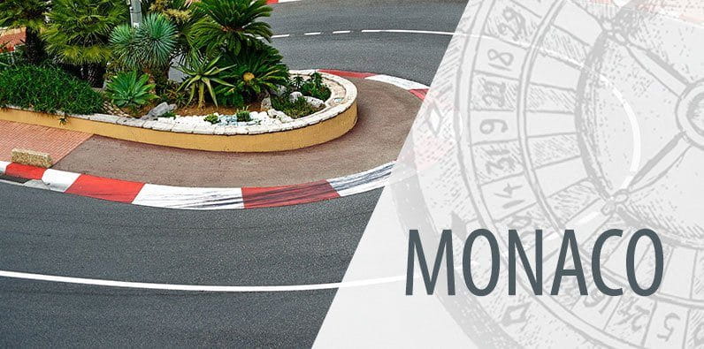 Monaco as a Gambling Destination