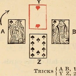 Whist Rules Experience The Classic British Card Game - 
