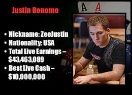 poker money list