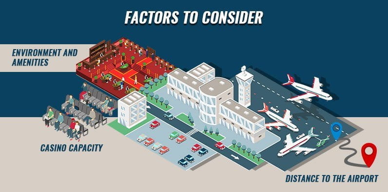 Factors to Consider: Distance, Capacity and Amenities