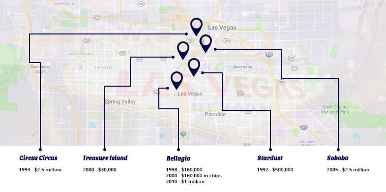 Infographic - Las Vegas Casino Heists - When, Where & How Much?