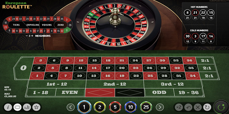 Outside Bets in Roulette