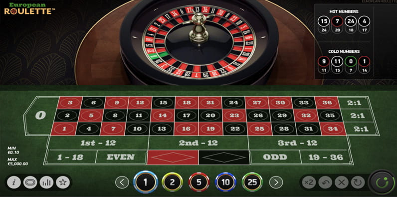 European Roulette Gameplay