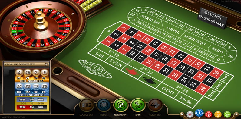 Roulette Advanced Gameplay