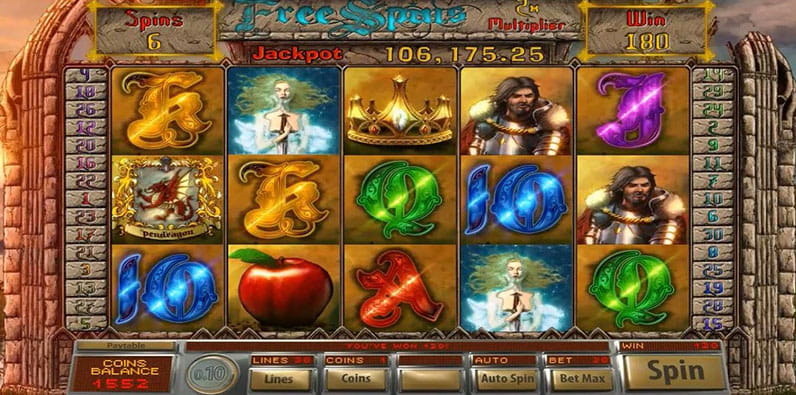 FAQ Section About Pharaohs Slots