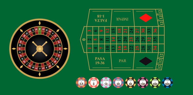 French Roulette Board