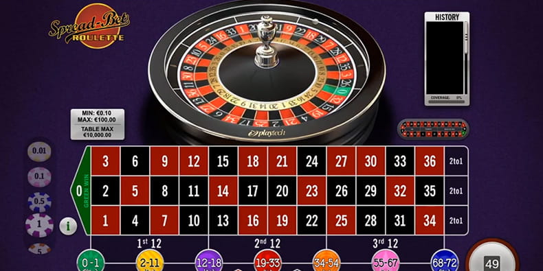 Spread Bet Roulette by Playtech
