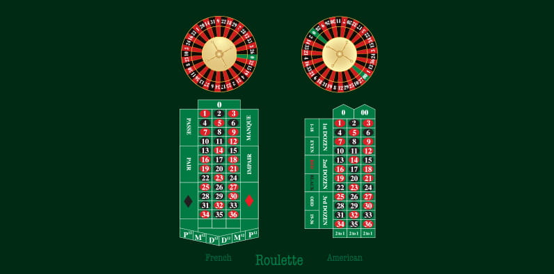 French and American Roulette Table Layout Differences