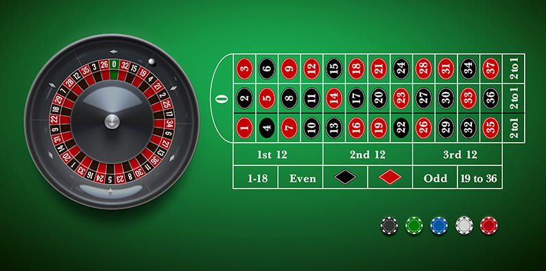 Gambar Isometrik Roda Roulette