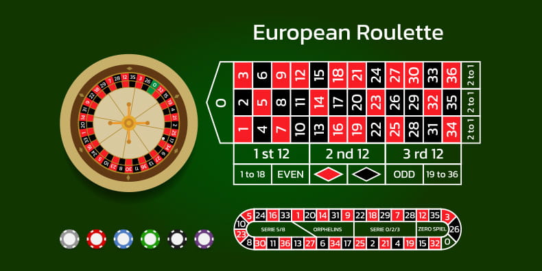 The Whole Roulette Game Pack