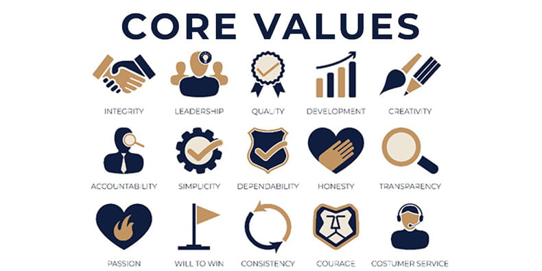 Values