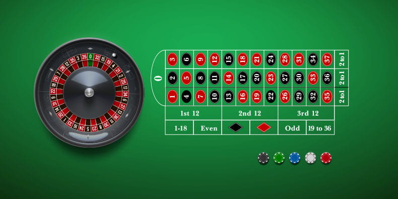 Roulette Table