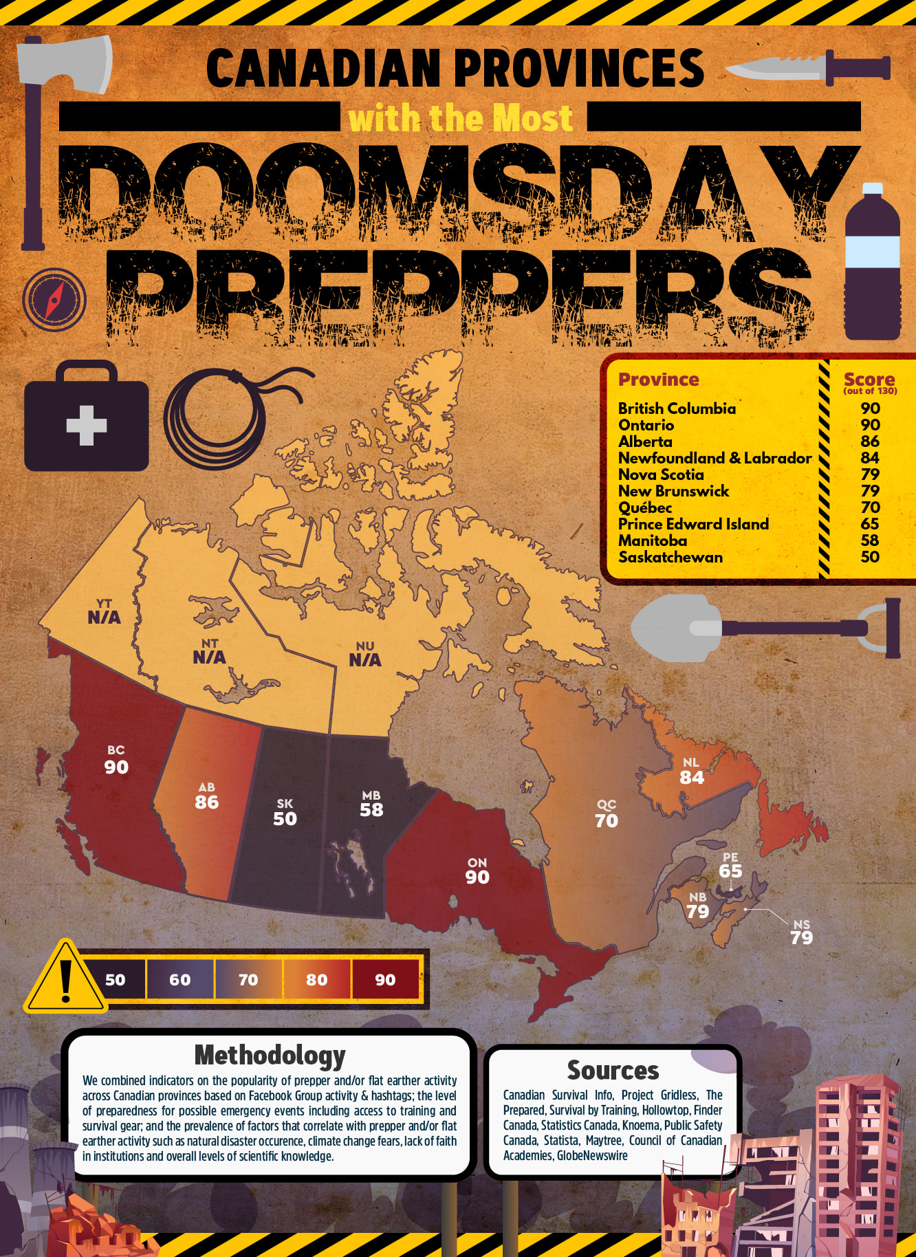 Most Doomsday Preppers in Canada