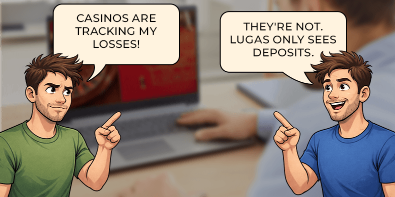 Myth about casinos tracking the losses.