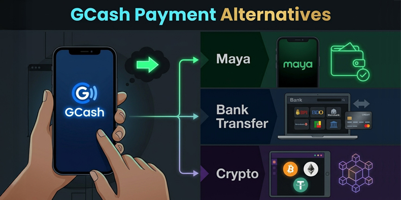 Maya Bank Transfer
